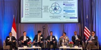 pada Forum Bisnis Indonesia-AS