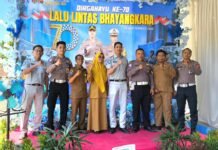 Kepala Cabang Jasa Raharja Bima Hadiri Syukuran Hari Lalu Lintas Tahun 2025 Hari Lalu Lintas Tahun 2025