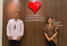di Kota Bandung Terkait Penjaminan