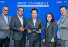 Dorong Ekonomi Kerakyatan