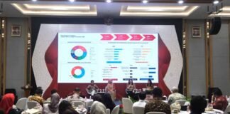 Sengketa Jasa Keuangan