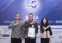 Dukung Keselamatan dan Keamanan di Industri Penerbangan, Jasa Raharja Terima Penghargaan pada HUT ke-55 INACA jasa raharja pusat