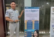 di seluruh Samsat Induk secara masif