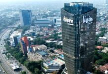 Laba Bersih Bank Mandiri