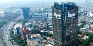 Laba Bersih Bank Mandiri