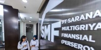 pendanaan rumah subsidi