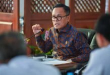 Transformasi BUMN