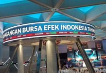 Prediksi IHSG Hari Ini